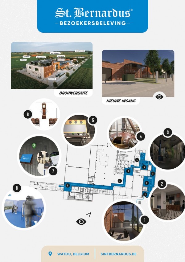 Nieuwe bezoekersbeleving - St.Bernardus Nieuwe bezoekersbeleving - St.Bernardus
